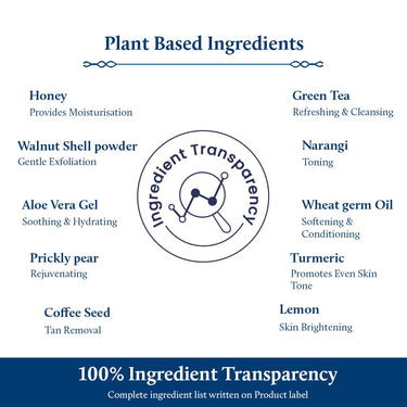 Blue Nectar Exfoliating Body Wash & Scrub for Rough & Bumpy Skin | Madurai Jasmine Tan Removal Body Scrub for Women & Men (10 herbs, 250ml)